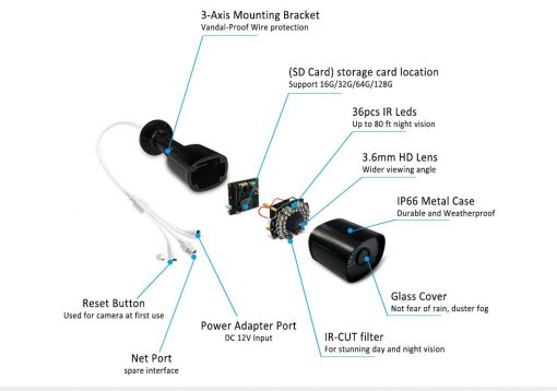 Anran 1080P HD Cámara IP Inalámbrica WiFi de exteriores CCTV Visión Nocturna Resistente a la intemperie