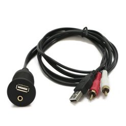 Cables