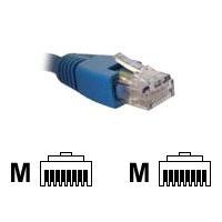 Nexxt - Cable de interconexión - RJ-45 (M) a RJ-45 (M) - 2.1 m - UTP - CAT 6 - trenzado - azul