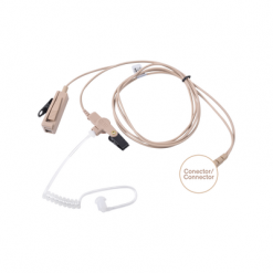Kit de Micrófono-Audífono profesional de 2 cables para KENWOOD NX-200/300/410/5000