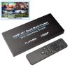 HDMI Swithcer 4X1