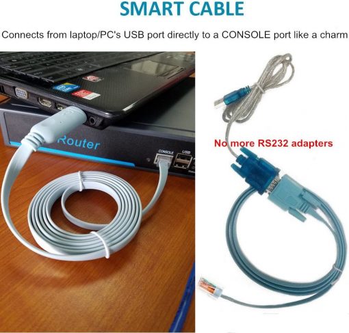 Cable de consola USB USB a RJ45, accesorio esencial de Cisco, NETGEAR, Ubiquity, LINKSYS, TP-Link Routers/Switches para portátiles en Windows, Mac, Linux (azul) - Imagen 2