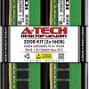 A-Tech Módulos de memoria RAM de escritorio 32 GB (2 x 16 GB) DDR4 2400 MHz UDIMM PC4-19200 (PC4-2400T) CL17 DIMM 2Rx8 sin ECC