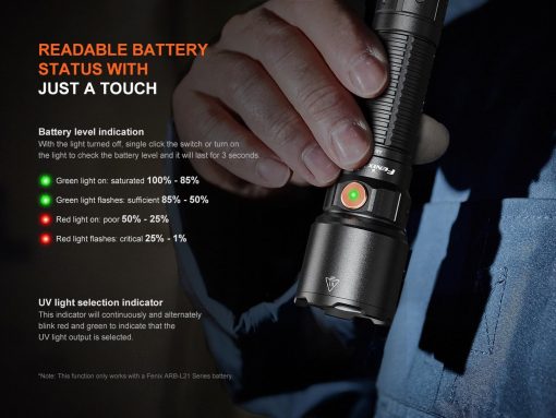 Fenix WF25RM Linterna de 3000 lúmenes con luz negra UV. - Imagen 4